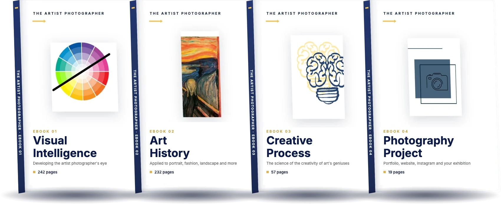 Os 4 ebooks O Fotógrafo Artista