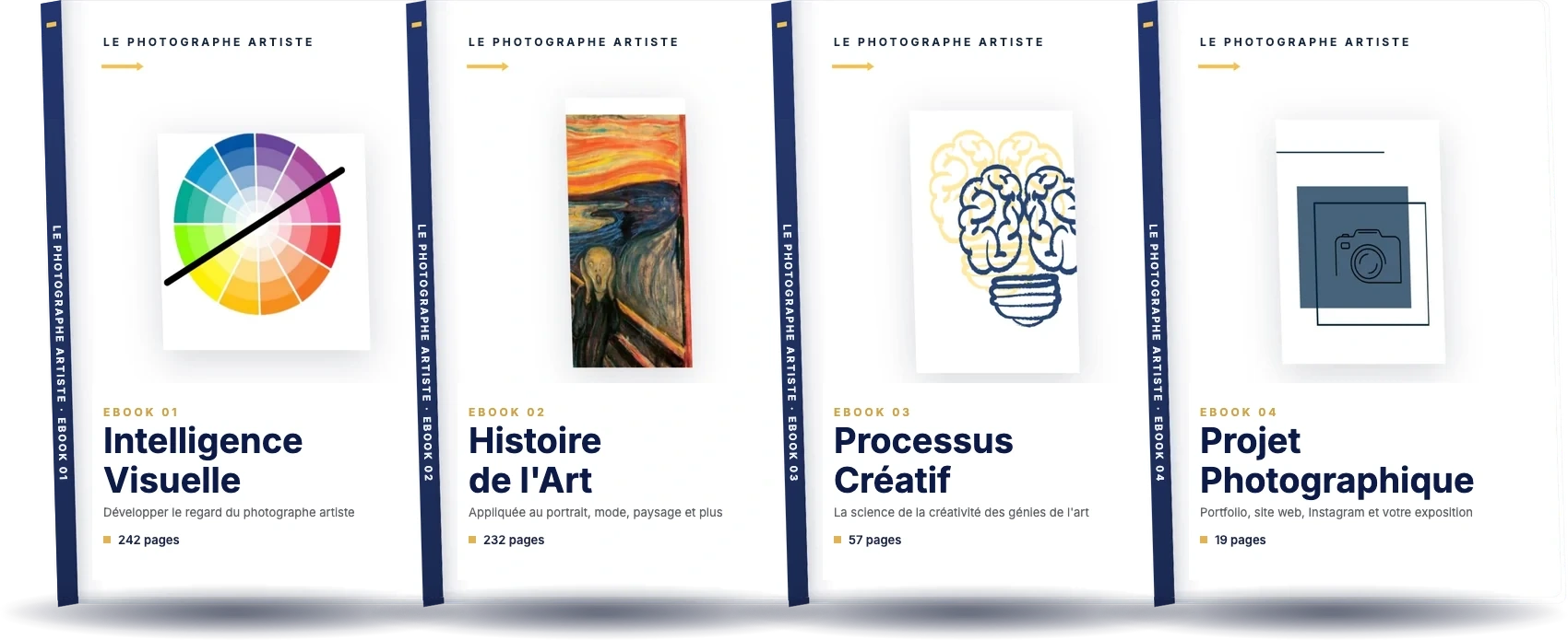 Os 4 ebooks O Fotógrafo Artista