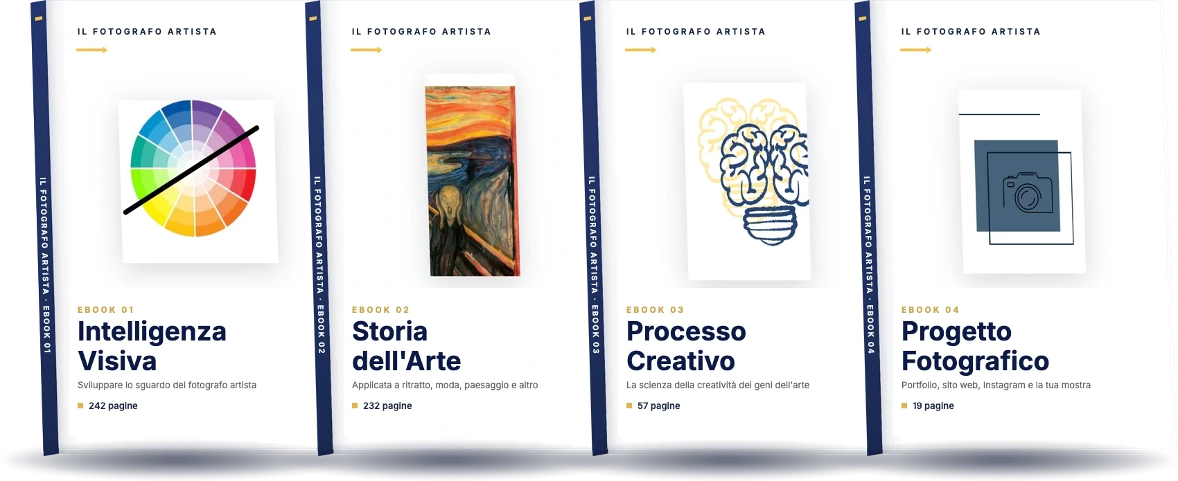 Os 4 ebooks O Fotógrafo Artista