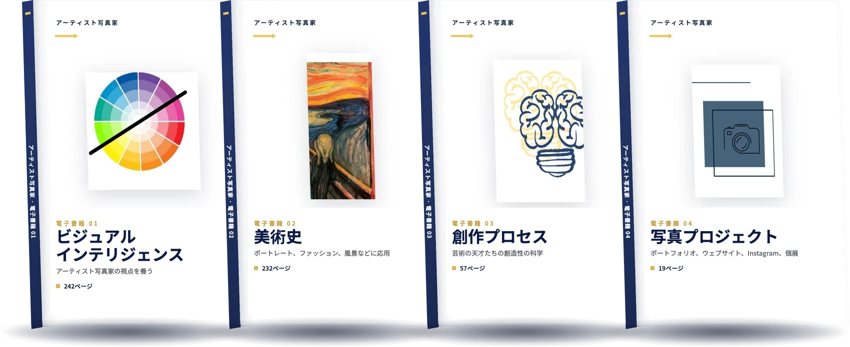 Os 4 ebooks O Fotógrafo Artista